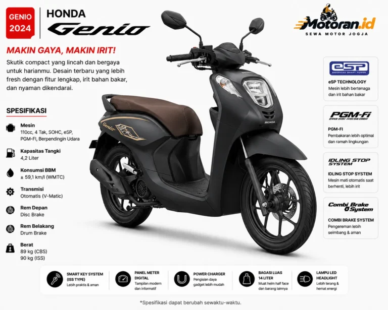 Honda Genio