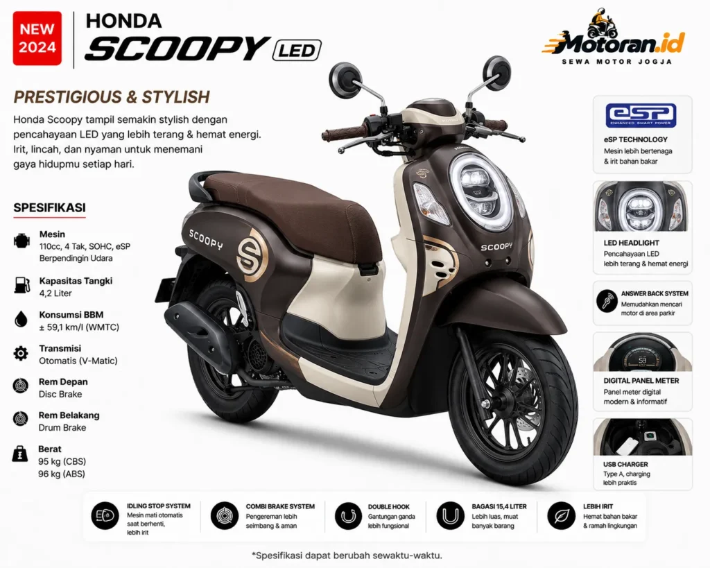 Honda Scoopy