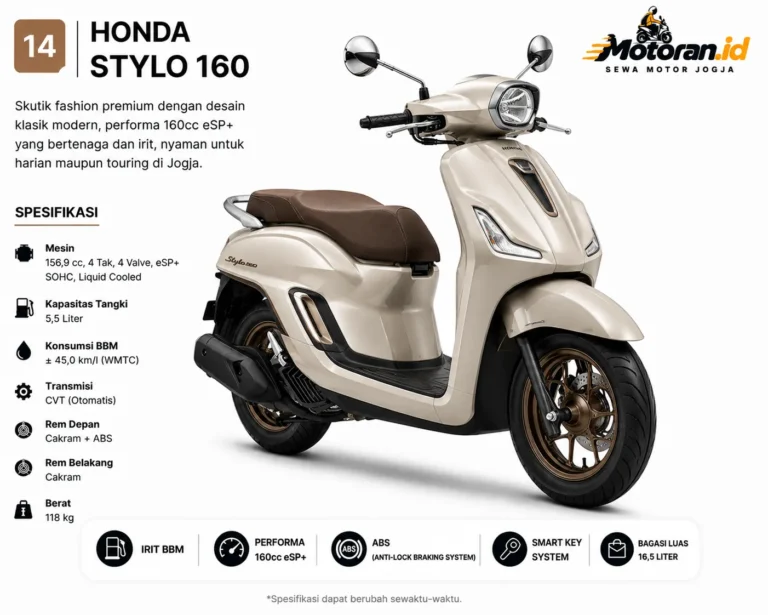 Honda Stylo 160