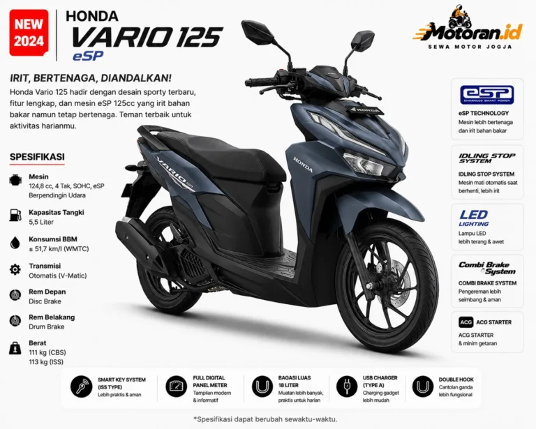 Honda Vario 125