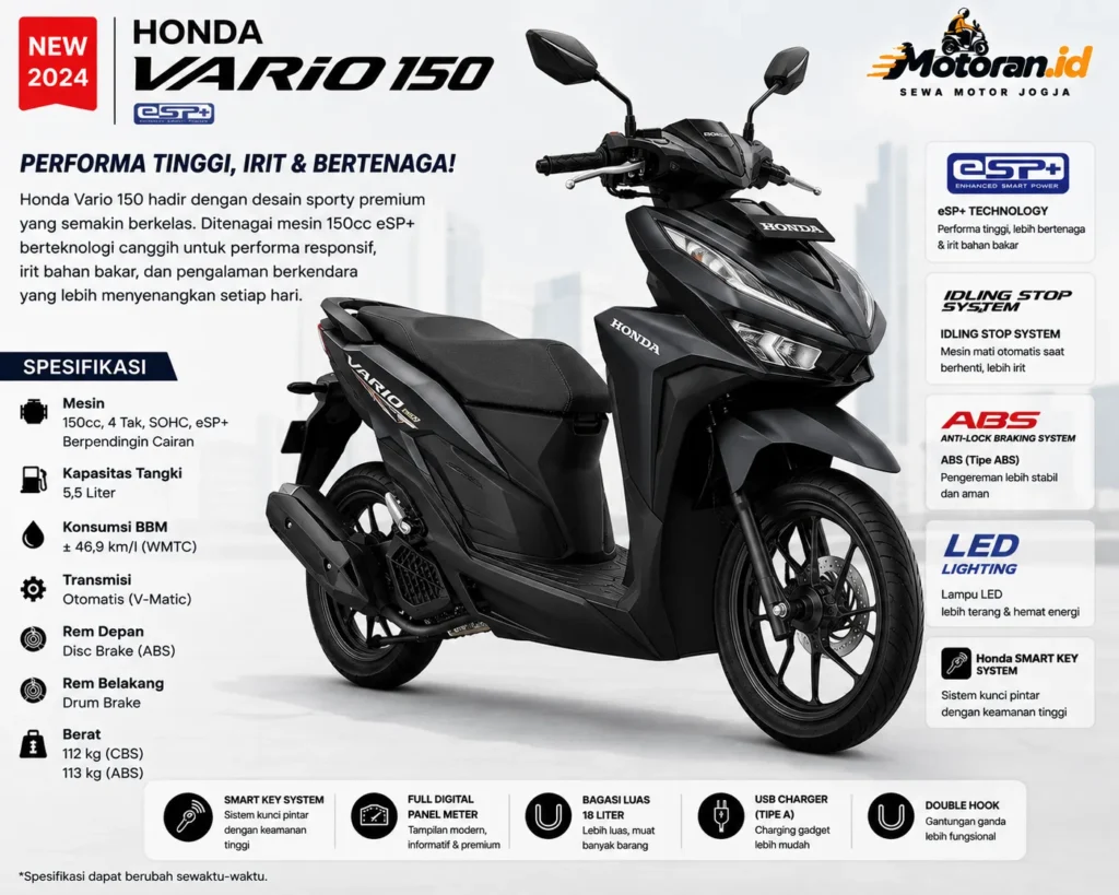 Honda Vario 150