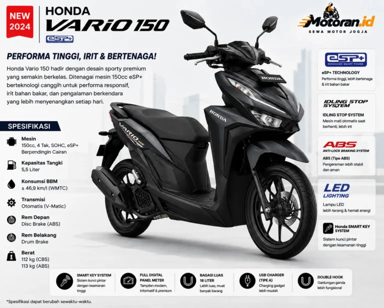 Honda Vario 150