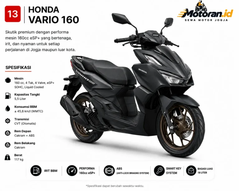 Honda Vario 160