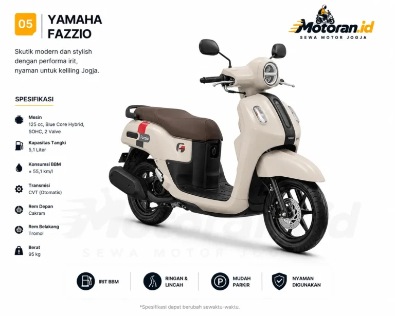 Yamaha Fazzio