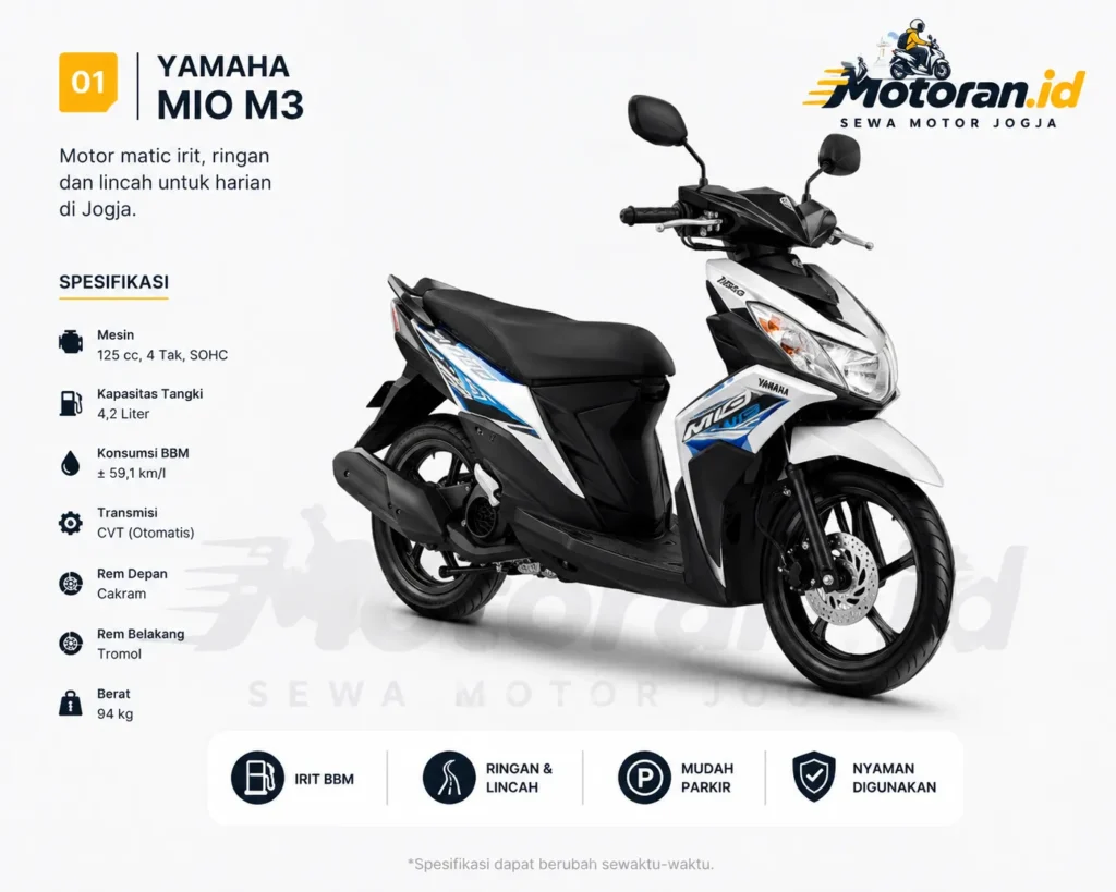 Yamaha Mio M3