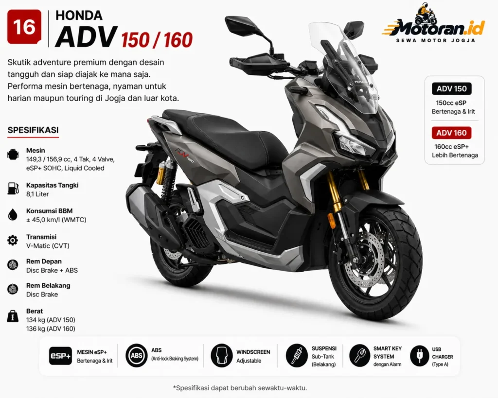 Honda ADV