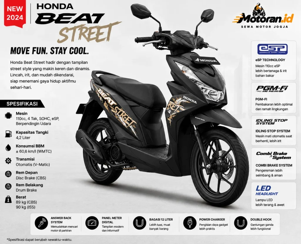 Honda Beat Street