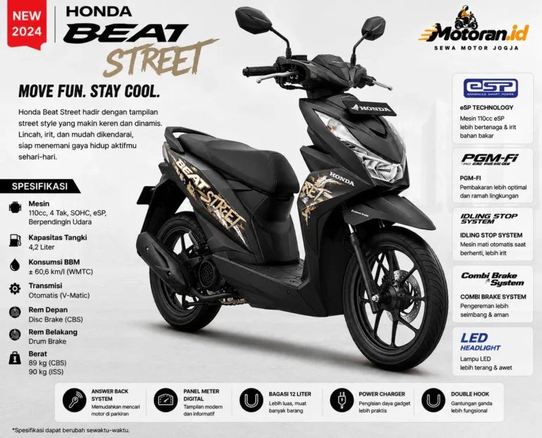Honda Beat Street
